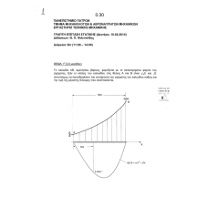 STATIKH 